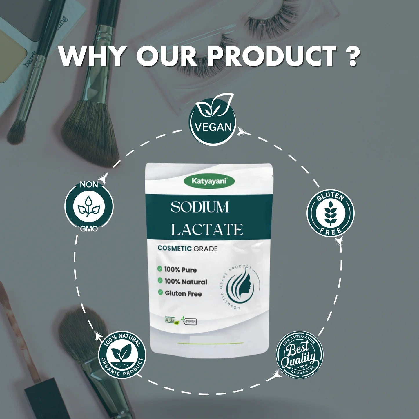 GGV Sodium Lactate 946 ml| Cosmetic Grade