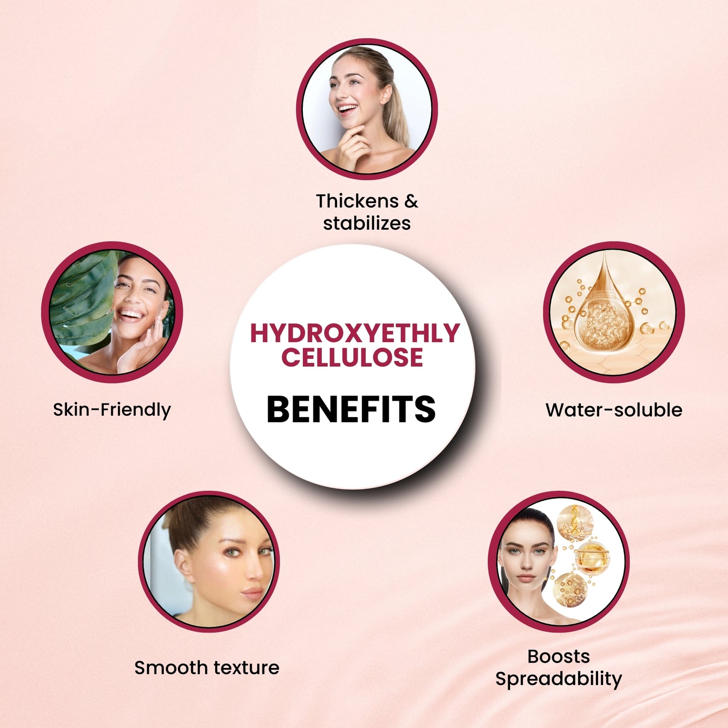 GGV HydroxyEthyl Cellulose (9 oz)-Cosmetic Grade