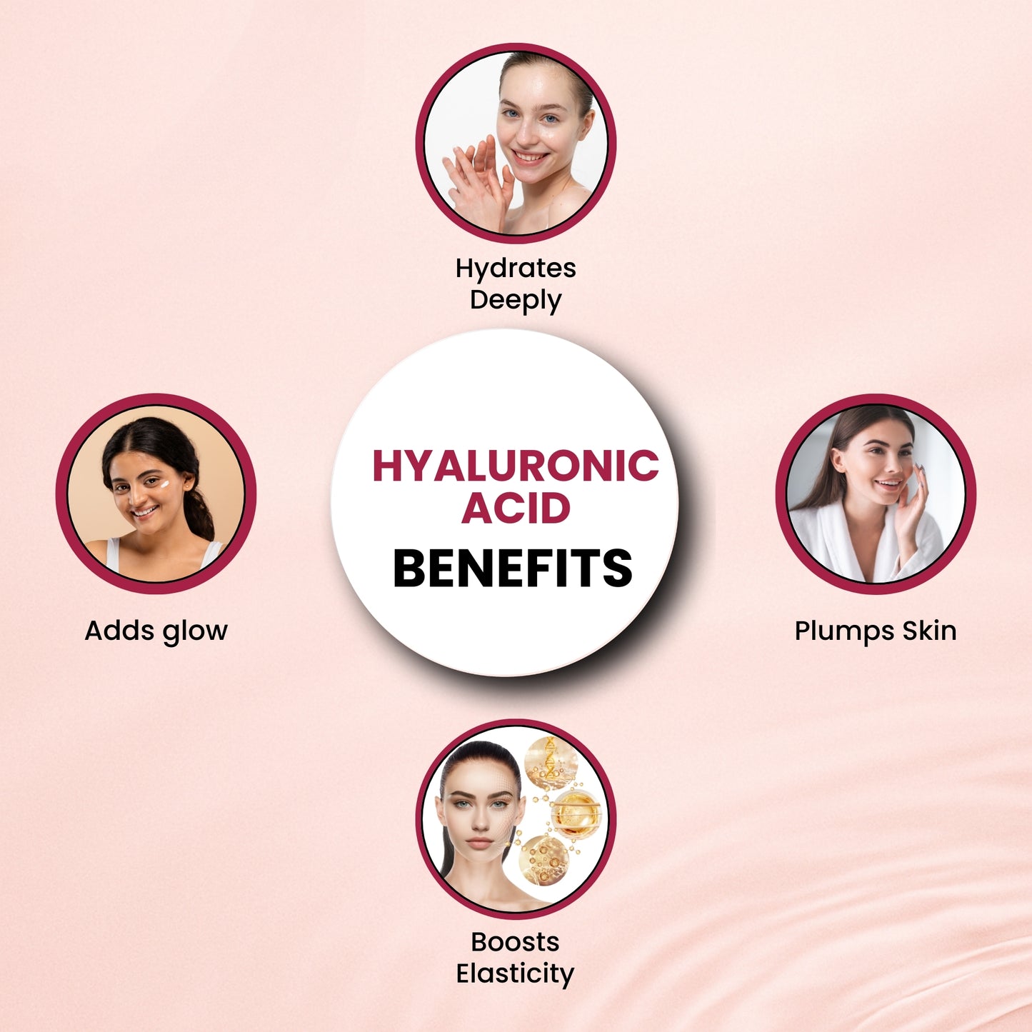 GGV Hyaluronic Acid Powder-Sodium Hyaluronate 30 gm ( 1.05 oz)| Cosmetic Grade