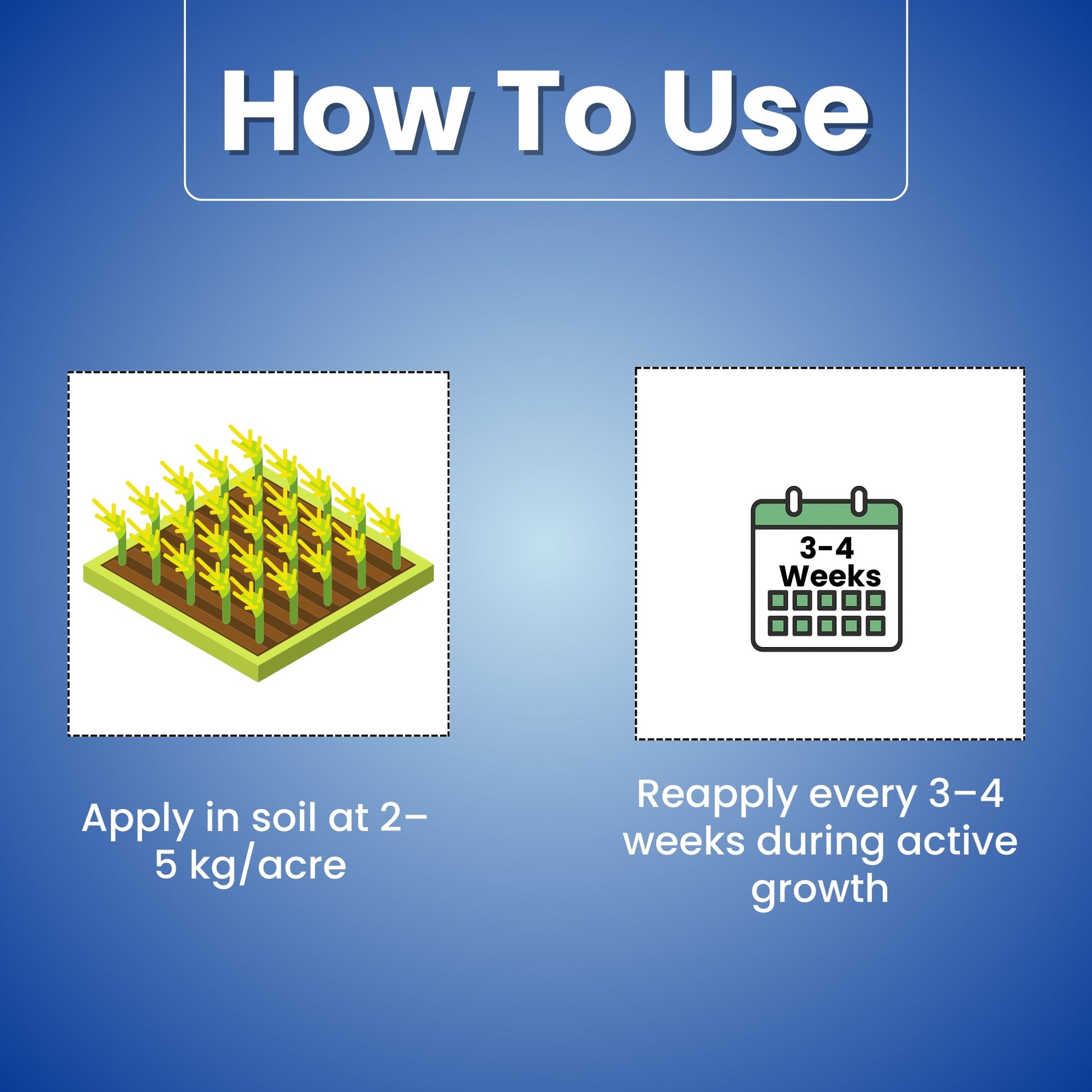 Instructions on how to use a product for plant growth with text and icons on a blue background.