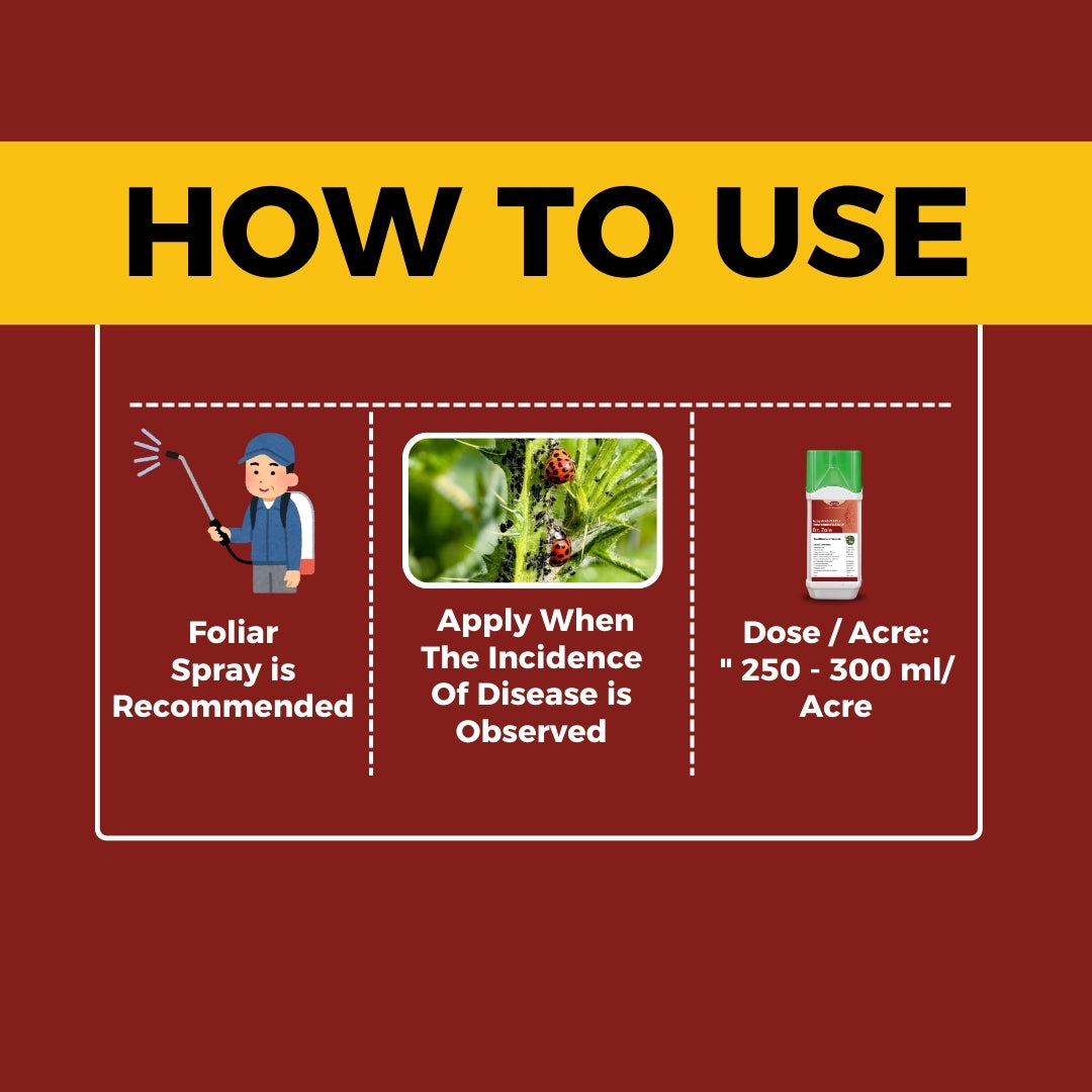 GGV Gibberellic Boost Pack – Buy 1, Get 2 Free | Gibberellic Acid 0.001% Plant Growth Regulator