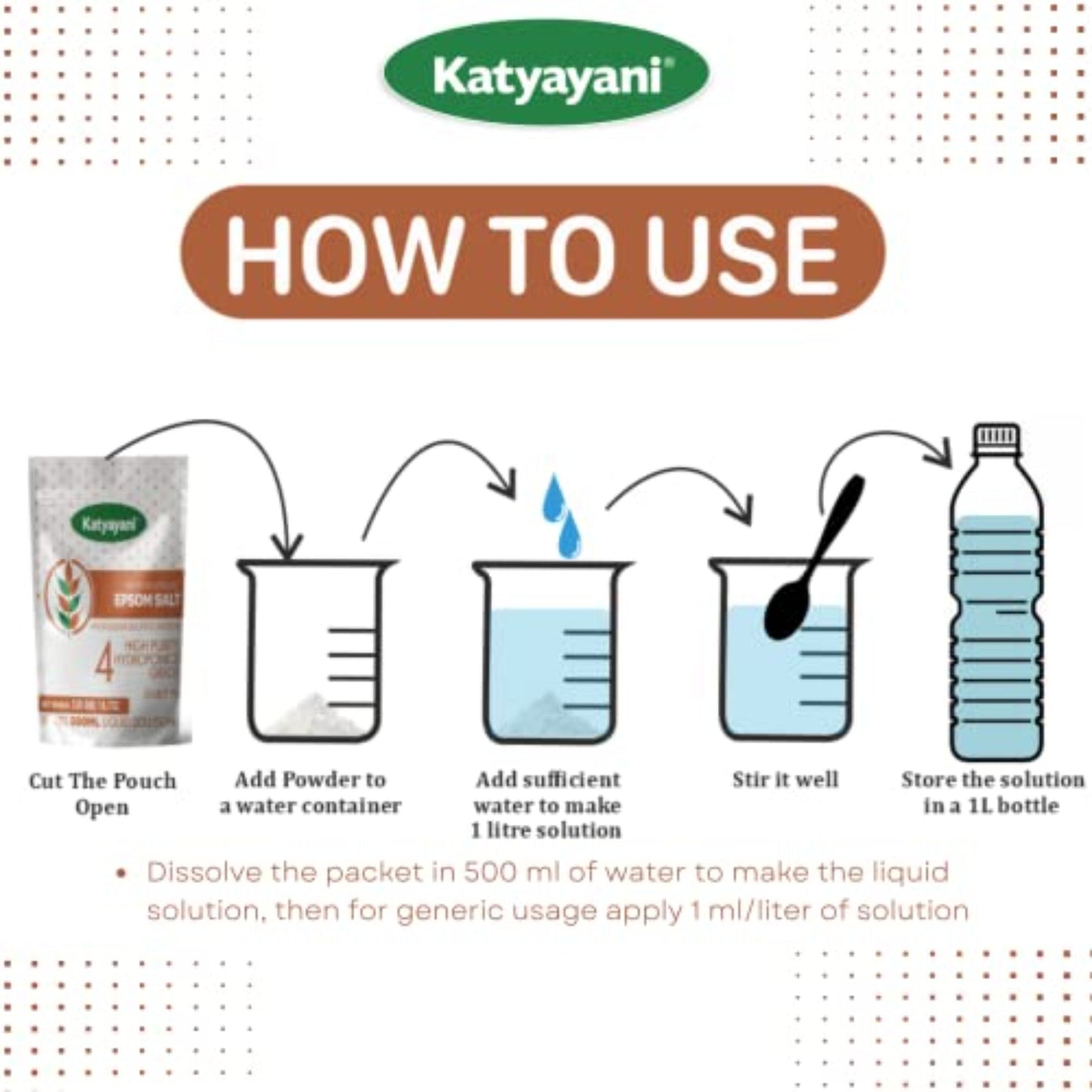 Katyayani Magnesium Sulfate / Epsom salt