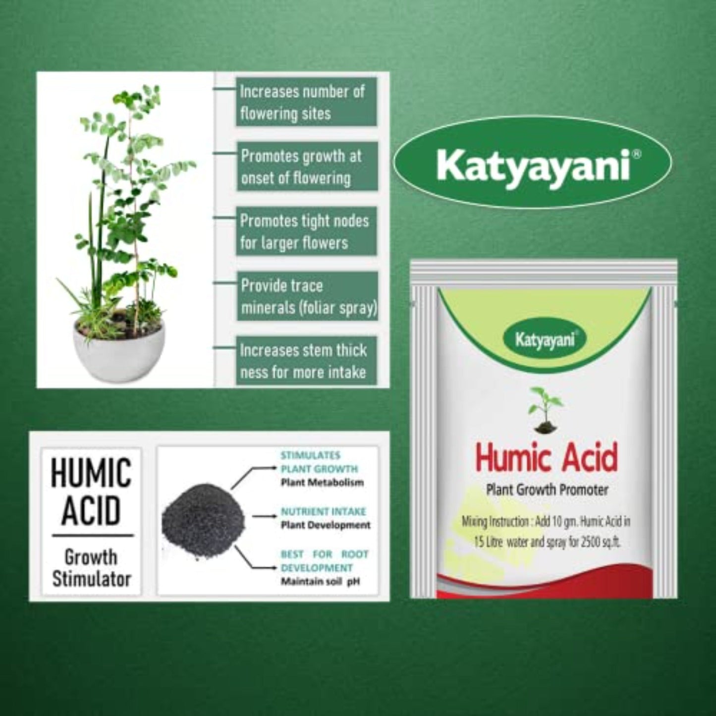 NPK 20 20 20 Fertilizer with 2 Sample -Mix micronutrients and Organic Humic Acid