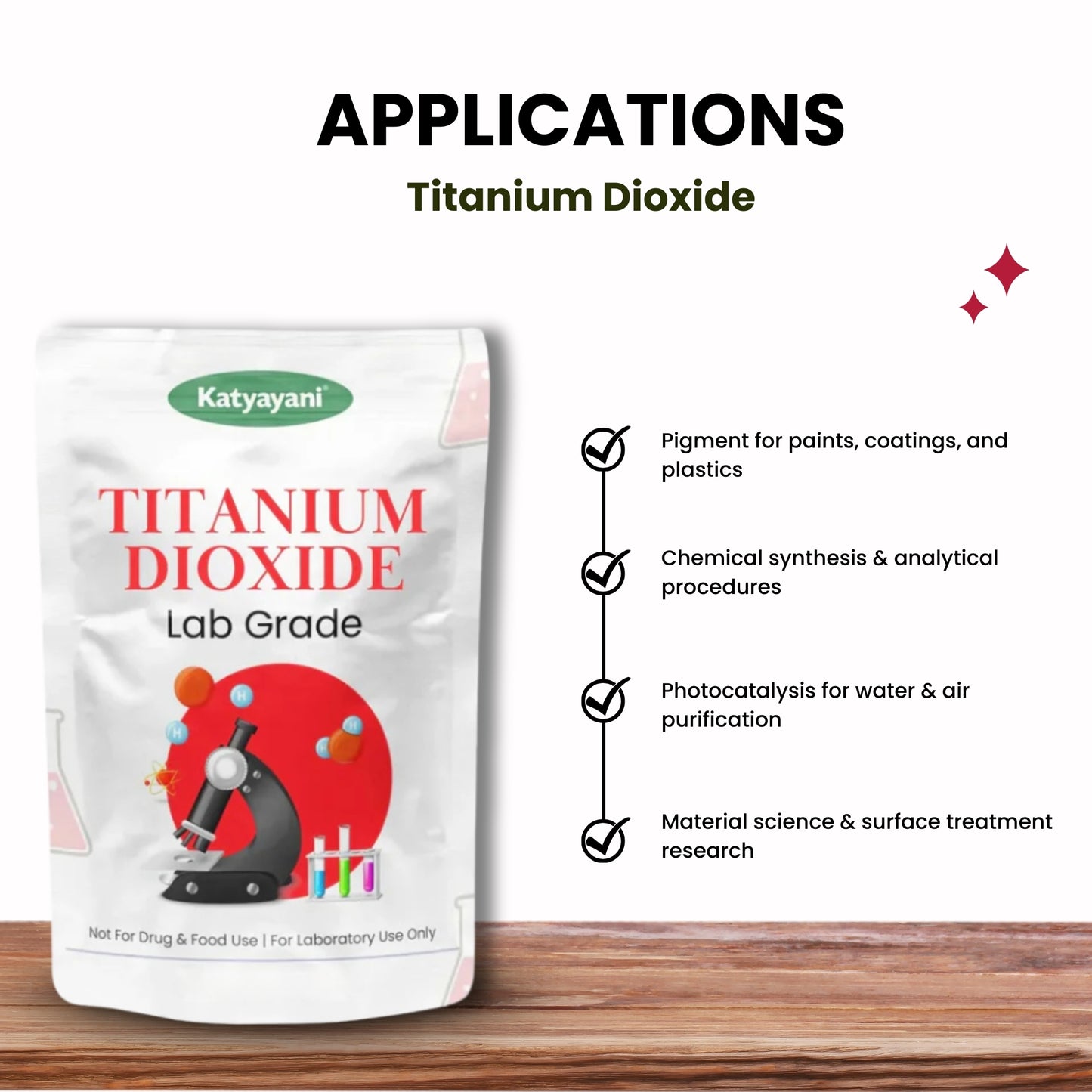 GGV Titanium Dioxide (TiO2) (0.8lb)-Lab Grade