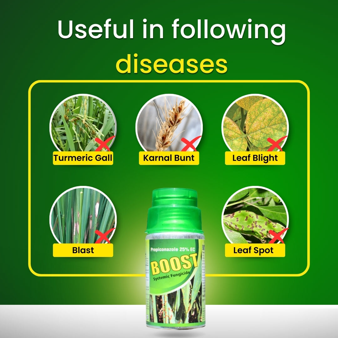GGV Katyayani Boost Triple Shield Pack – Buy 1, Get 2 Free | Propiconazole 25% EC Systemic Fungicide