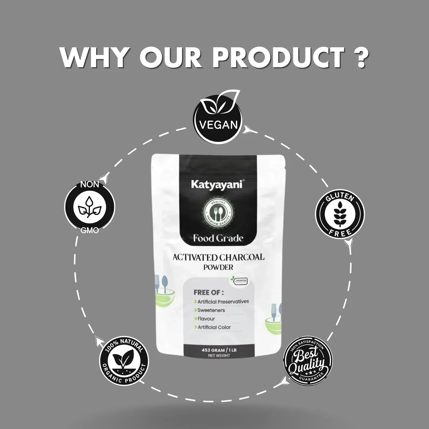 GGV Charcoal Powder 453gm (1lb)-Food Grade