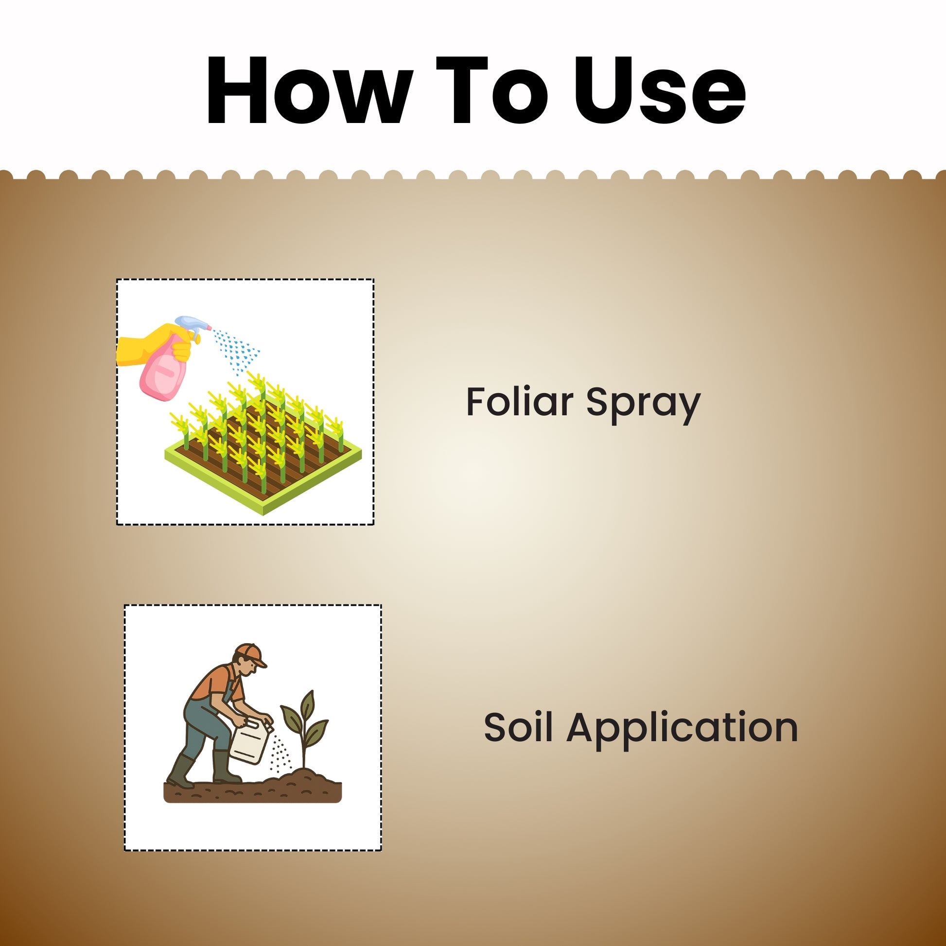 Instructions on how to use foliar spray and soil application with corresponding illustrations on a brown background.