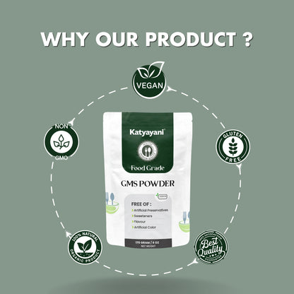 GMS Powder