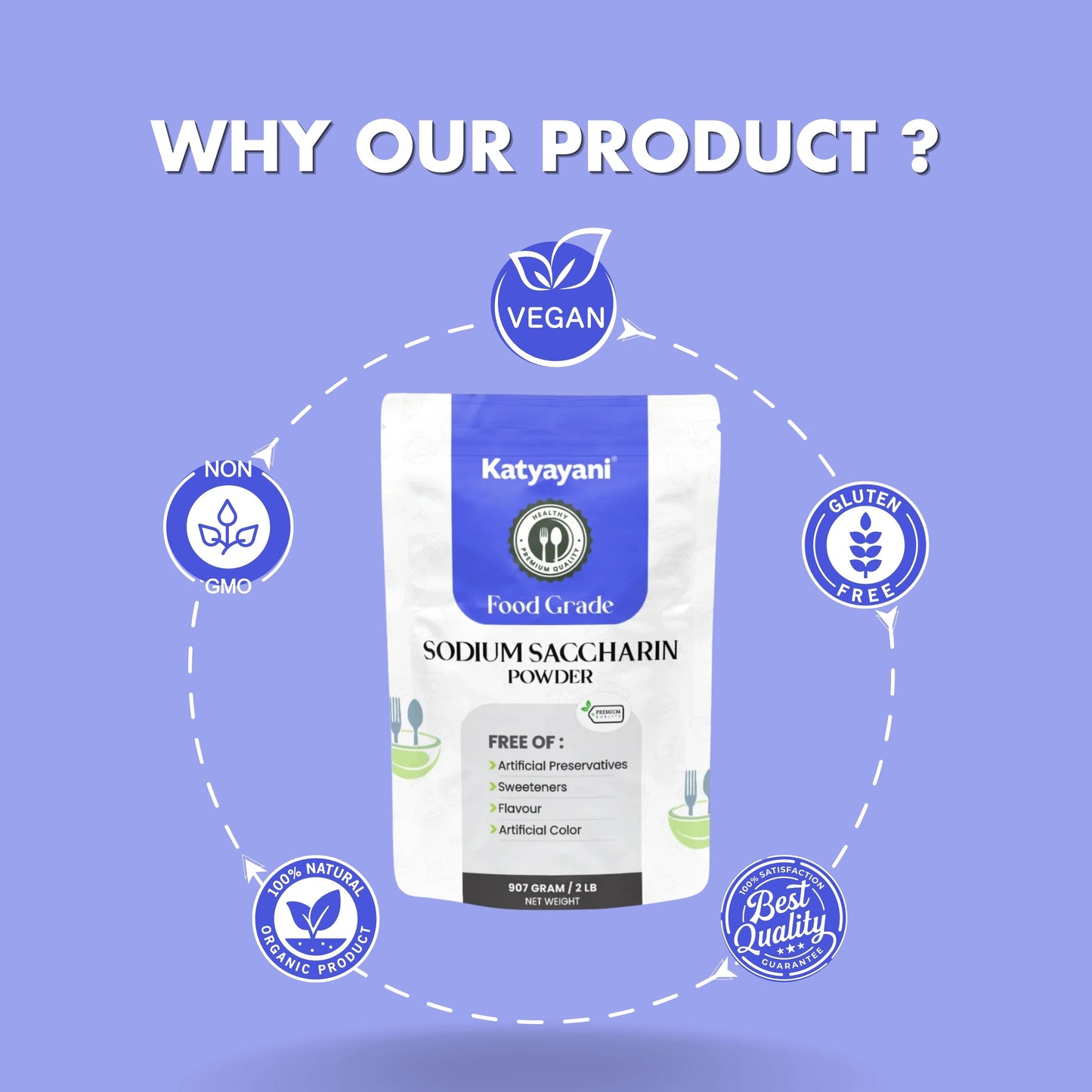 GGV Food Grade Sodium Saccharin Powder 907 gm (2 lbs) – Buy 1 Get 1 Free