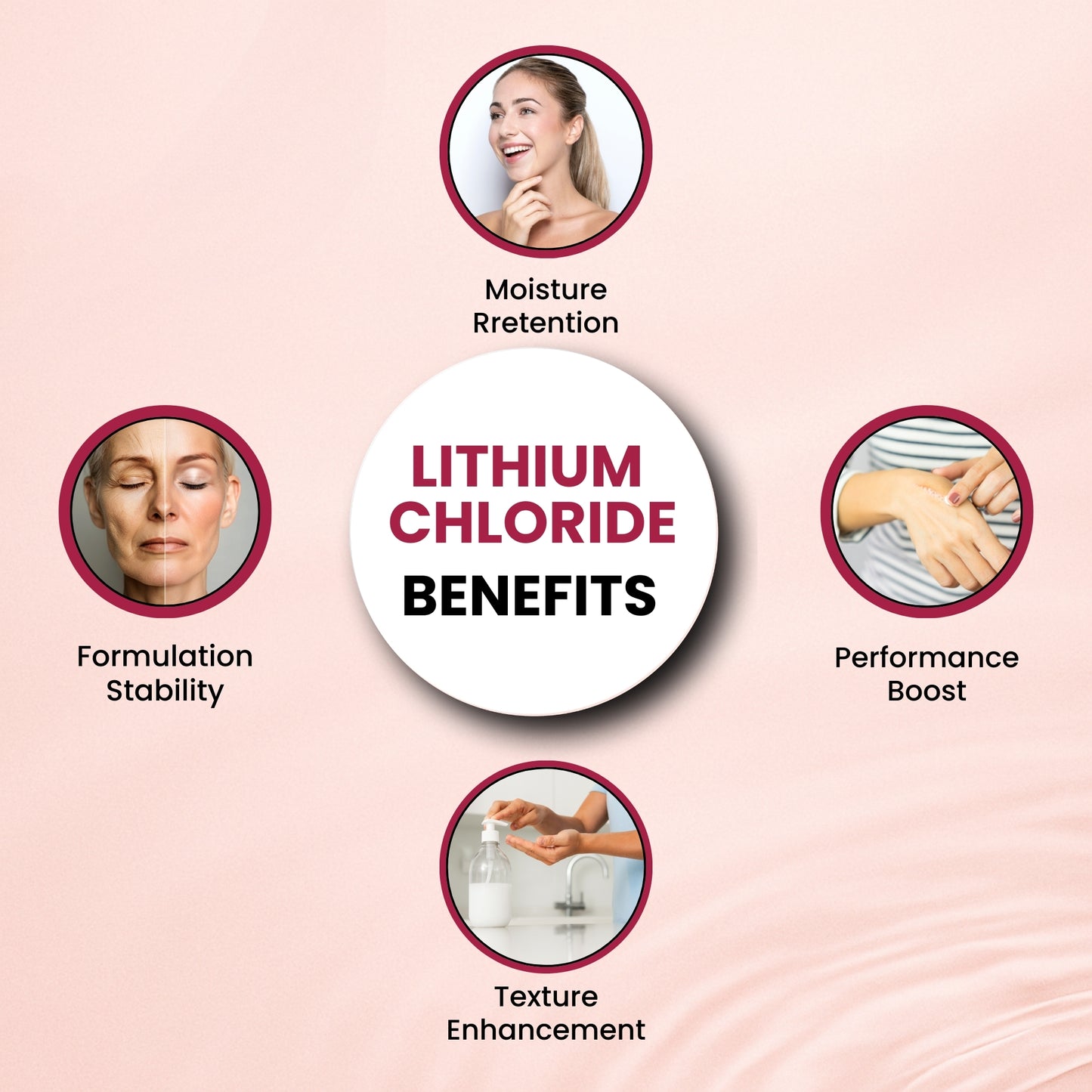 GGV Lithium Chloride 100gm (4.5oz)-Cosmetic Grade
