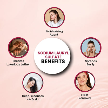 Sodium Lauryl Sulfate-Cosmetic Grade | Cleansing and Foaming Agent