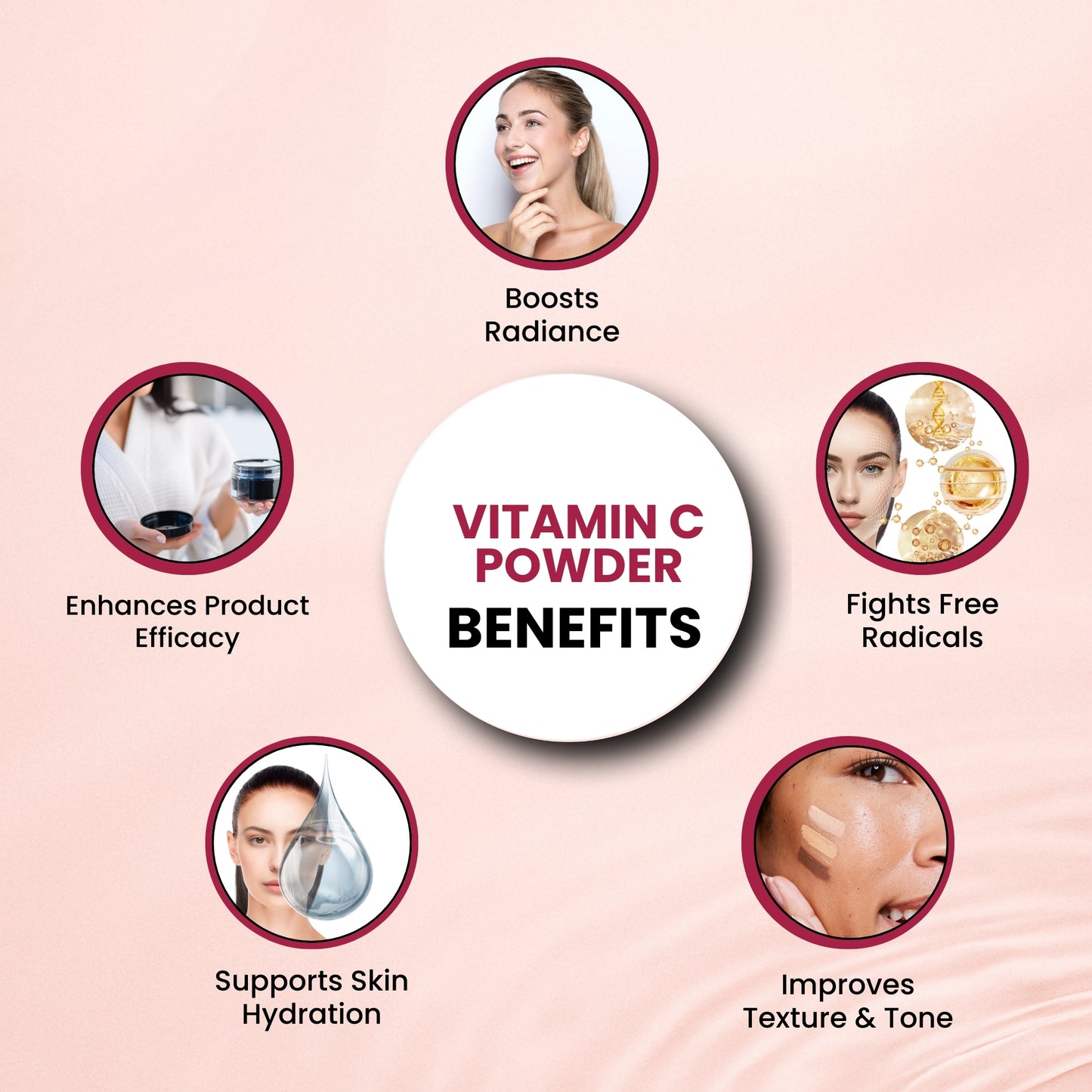 GGV Vitamin C | Cosmetic Grade