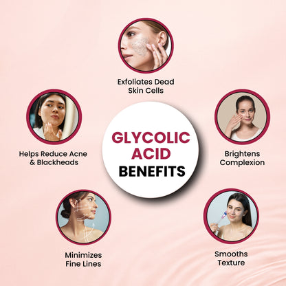 katyayani Glycolic Acid Powder 100 gm (3.6 oz)| Cosmetic Grade |Deep Cleansing & Brightening for All Skin Types