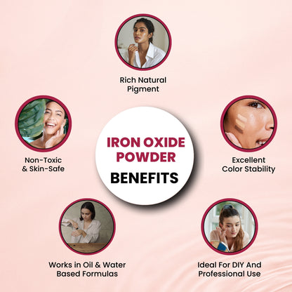 Iron Oxide Powder 57 gm (2 oz)| Cosmetic Grade