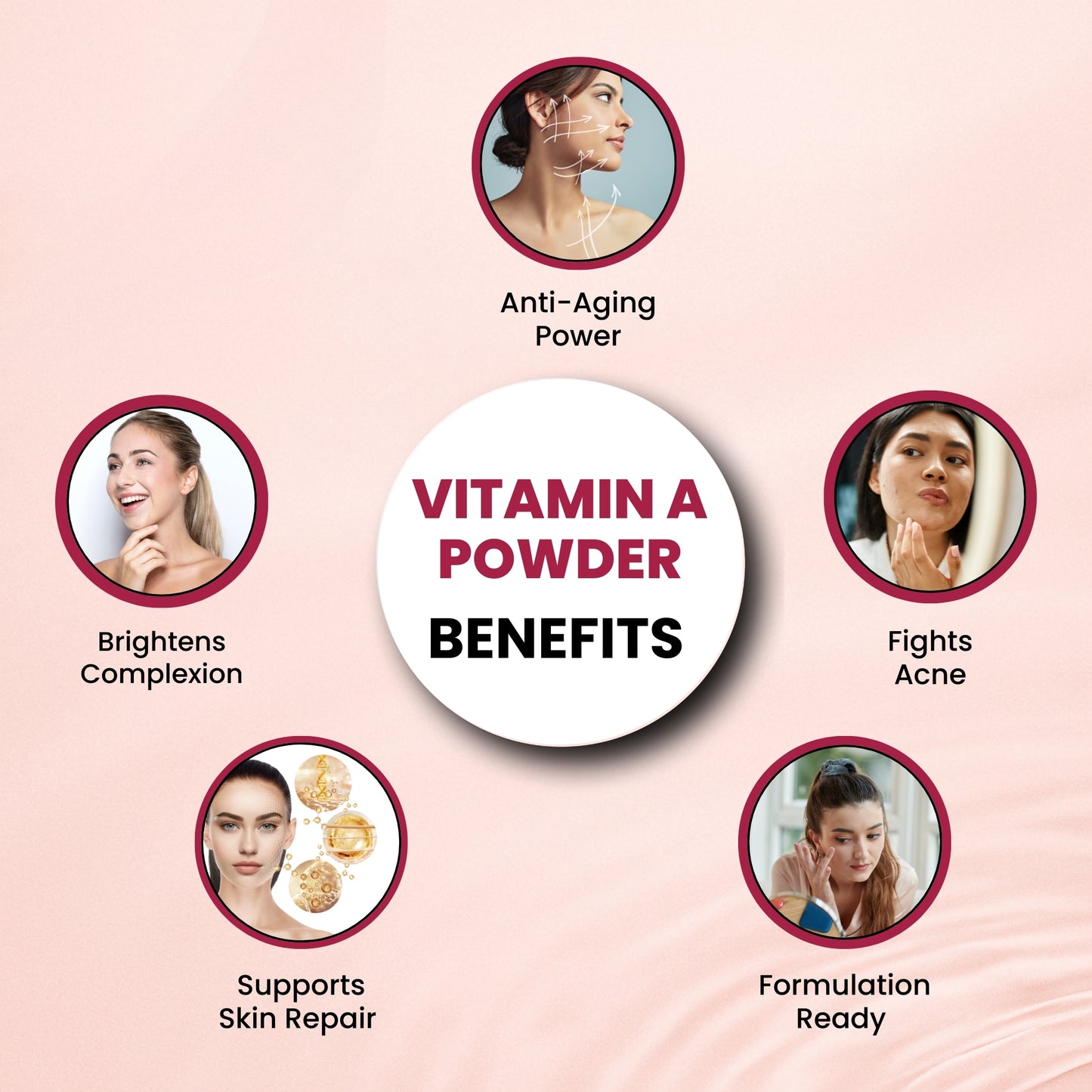 GGV Vitamin A Powder 113 gm (4 oz)| Cosmetic Grade