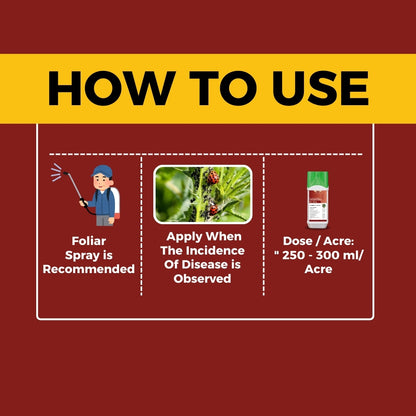GGV Gibberellic Boost Pack – Buy 1, Get 2 Free | Gibberellic Acid 0.001% Plant Growth Regulator