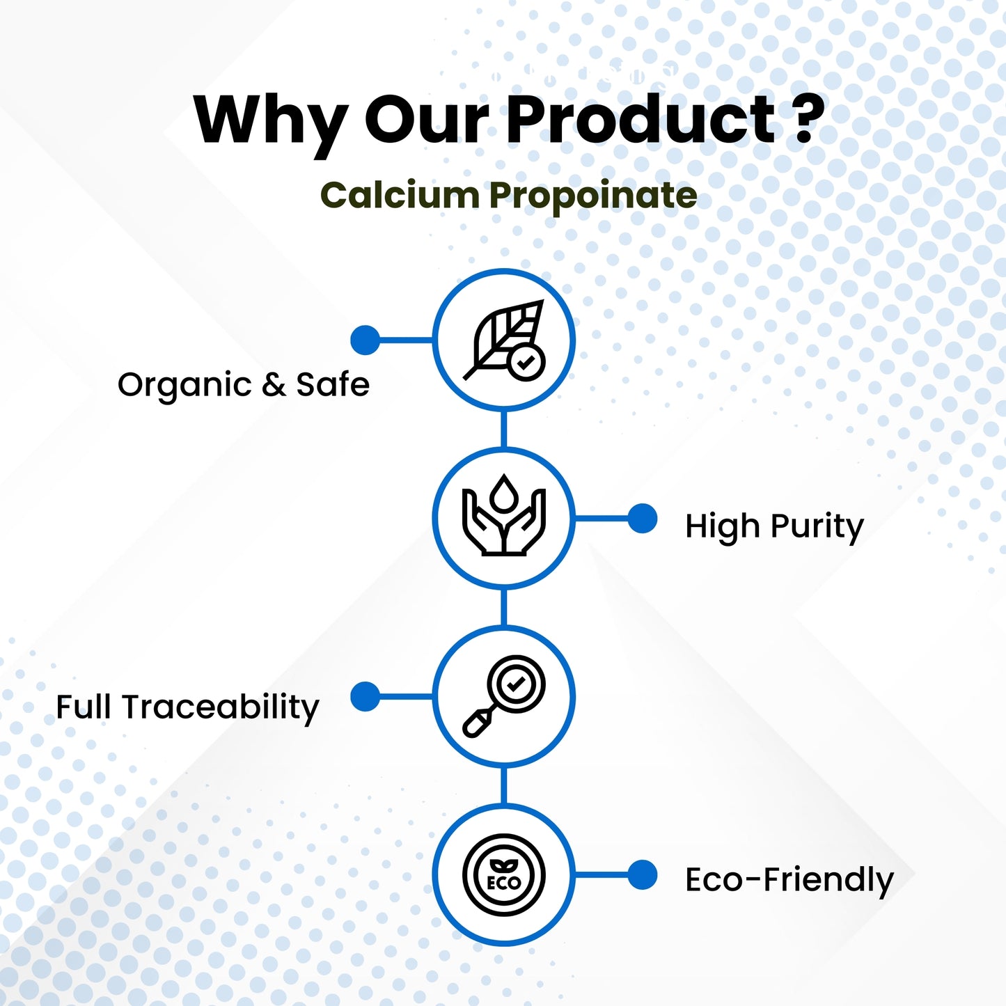 Calcium Propoinate-Food Grade