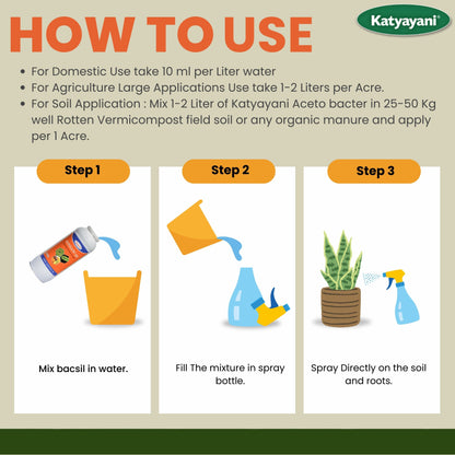 GGV Acetobacter Bio Fertilizer Katyayani Acetobacter – The Natural Nitrogen Provider