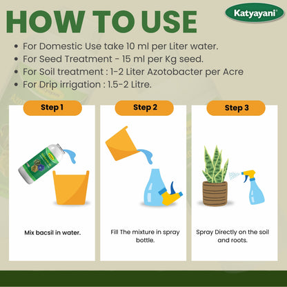 GGV Azotobacter Bio Fertilizer