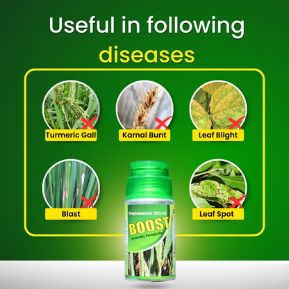 GGV Katyayani Boost Triple Shield Pack – Buy 1, Get 2 Free | Propiconazole 25% EC Systemic Fungicide