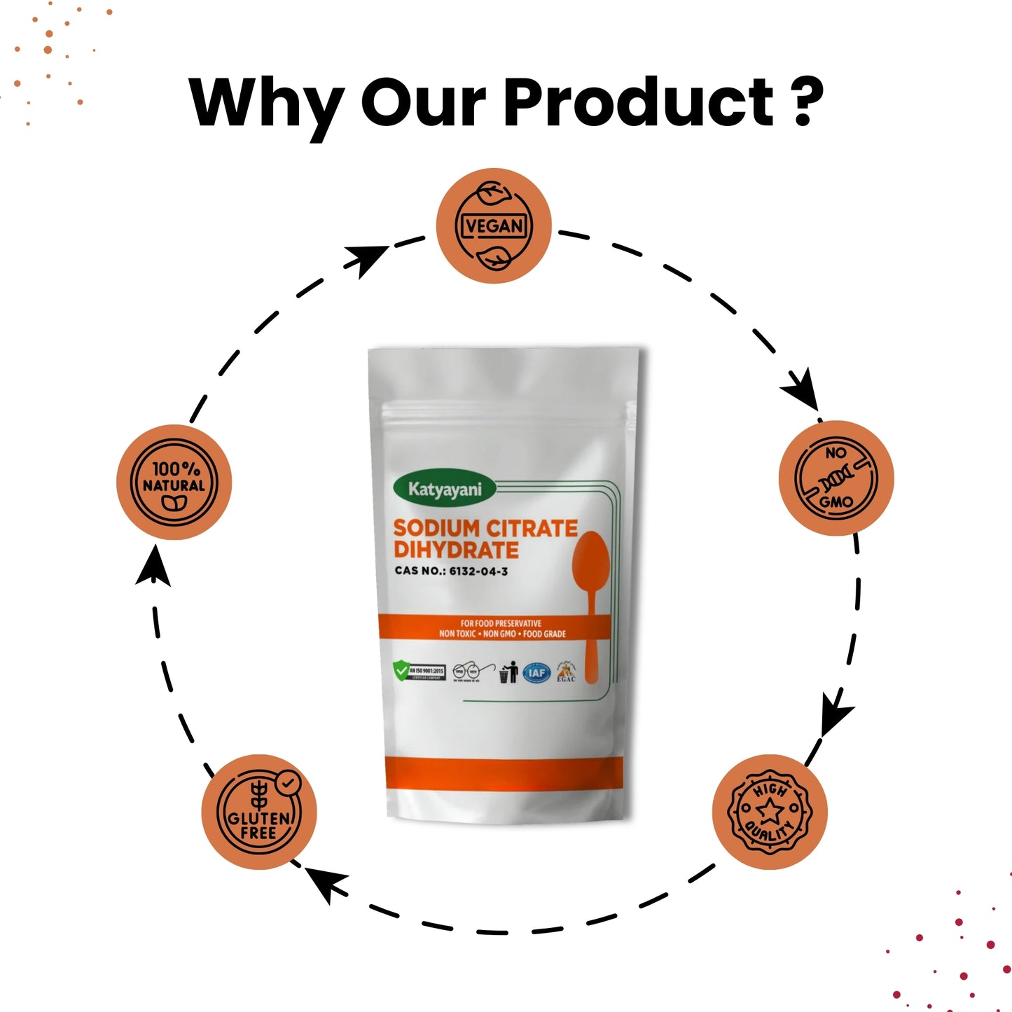 GGV Sodium Citrate Food Grade