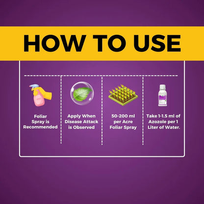 GGV Azogard Fungicide | Azoxystrobin 18.2% + Difenoconazole 11.4% SC | Dual-Action Systemic Fungicide for Complete Disease Protection